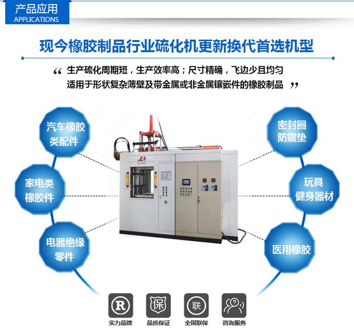 橡膠注射機，橡膠注射成型機的全自動化介紹